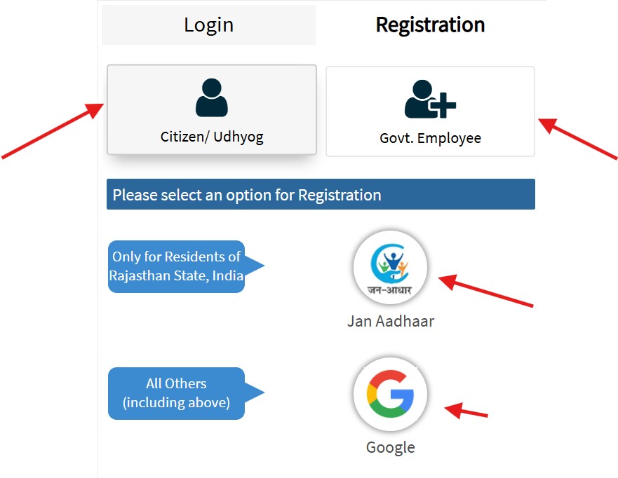 RSSB Driver Online Form 2025