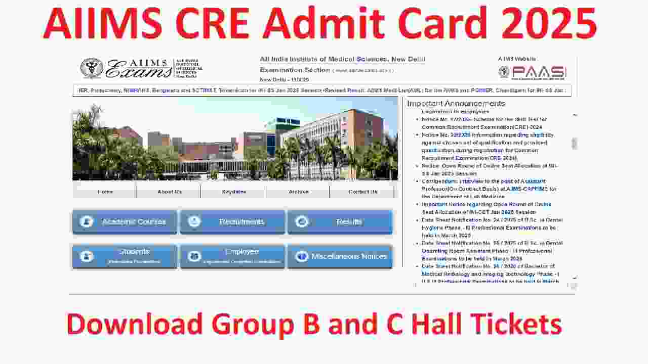 AIIMS CRE Admit Card 2025