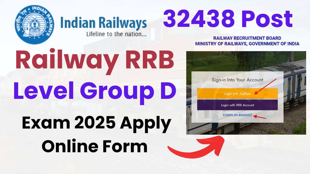 Railway RRB Group D Apply Online 2025